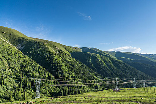 中国新疆夏季蓝天白云下g217独库公路沿途高山森林风光