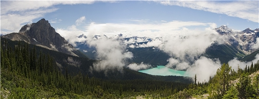 翡翠湖,全景