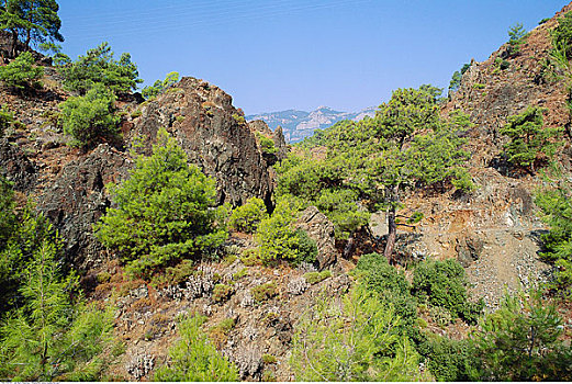 山腰,土耳其