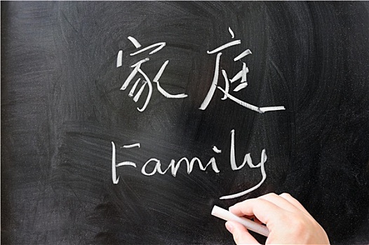 家庭,文字,中国,英文