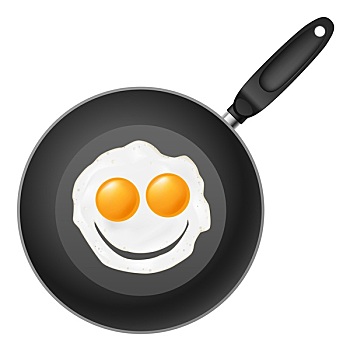 煎锅,微笑,蛋