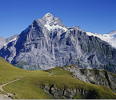 贝塔峰,瑞士