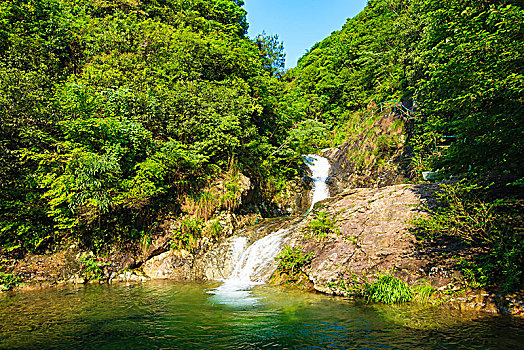 水池,瀑布,小溪