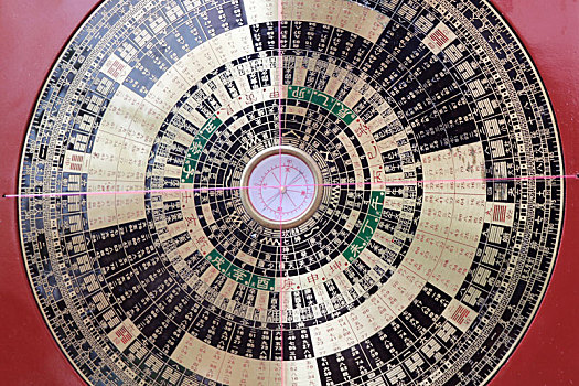 风水玄术堪舆阴阳地师器材罗盘摄影