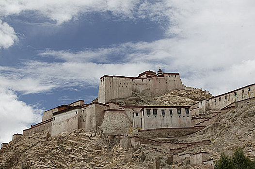西藏江孜古堡