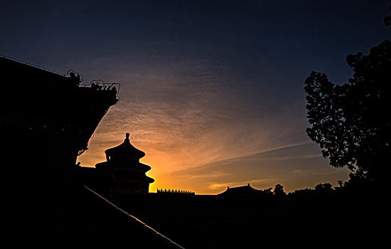 天坛,北京天坛,天坛公园