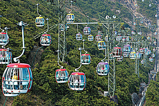 缆车,海洋公园,香港