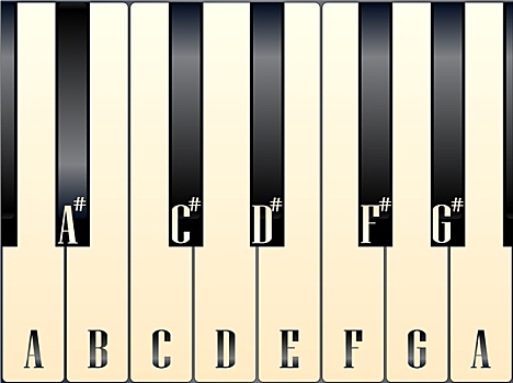 钢琴,按键,音符
