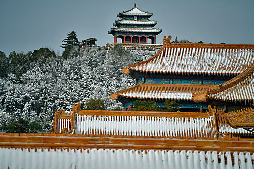 故宫,屋檐,下雪