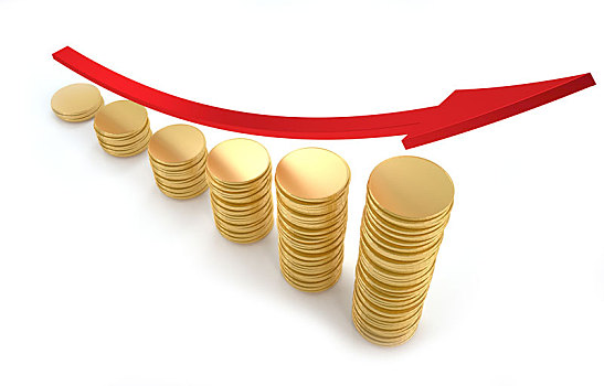 金融漲價(jià)升值