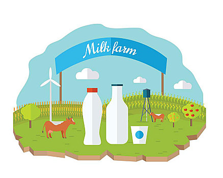 牛奶,农场,概念,旗帜,矢量,公寓,设计,有机农牧,传统,商品,清洁,自然,食物,瓶子,牛奶杯,动物,地点,花园,背景,有机