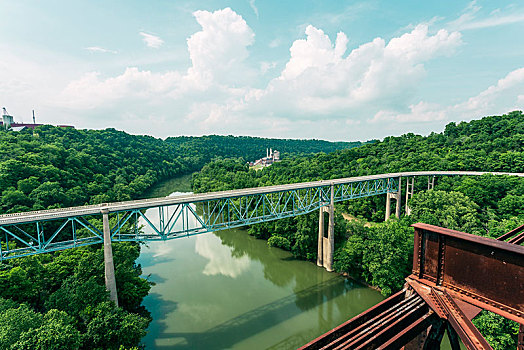 俯视,桥,穿过,肯塔基,河,工厂,背景
