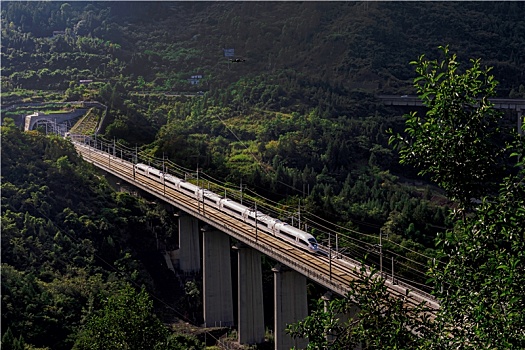 铁路,高铁,动车