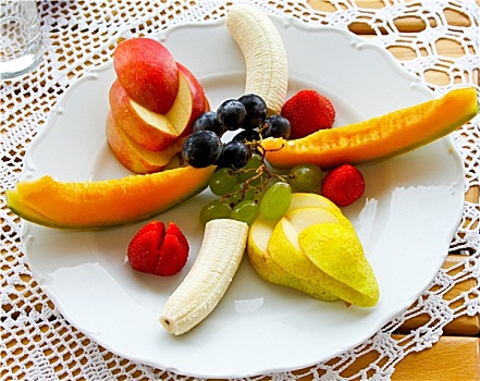 水果,盘子