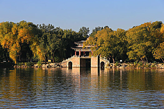 北京海淀区颐和园