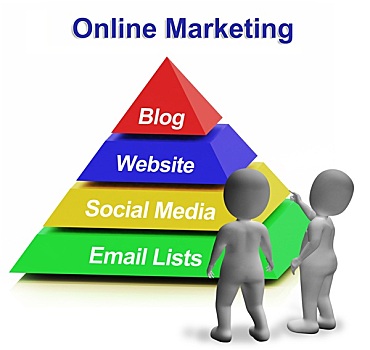 上网,推销,金字塔,网站,交际,媒体,电子邮件,清单