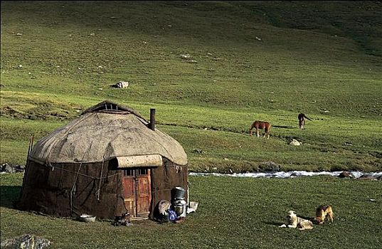 吉尔吉斯斯坦,中亚