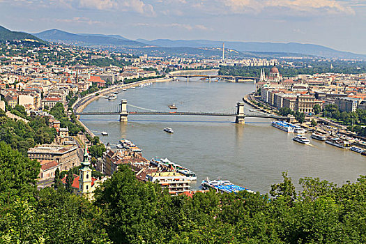 布达佩斯,多瑙河,匈牙利