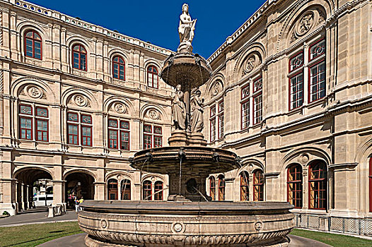 歌剧院,喷泉,维也纳,奥地利,欧洲