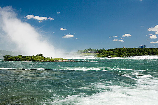 加拿大多伦多大瀑布