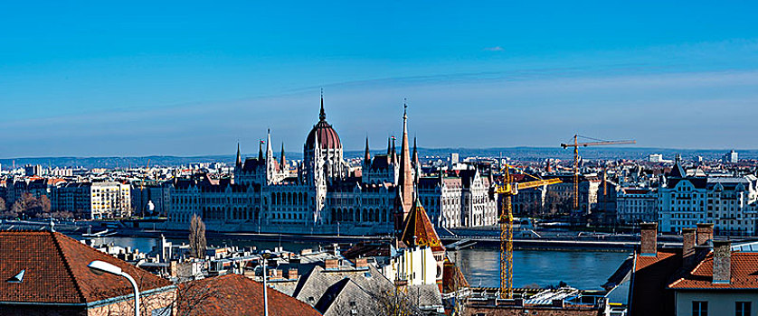 布达佩斯全景图