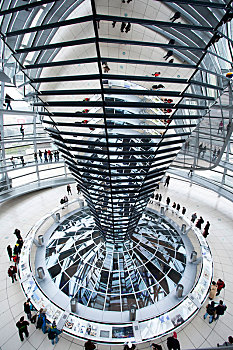 德国柏林,国会大厦螺旋状艺术的建筑
