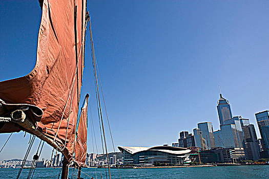 中国帆船,维多利亚港,九龙,西部,天际线,背景
