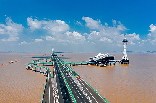 杭州湾跨海大桥,跨海大桥,桥梁,桥,跨海,城市,建筑