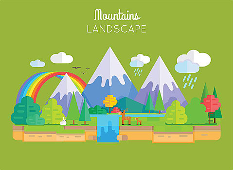 山,风景,矢量,风格,插画,自然,雪冠,顶峰,动物,树,瀑布,彩虹,云,旗帜,环境,生态,概念,网页,设计