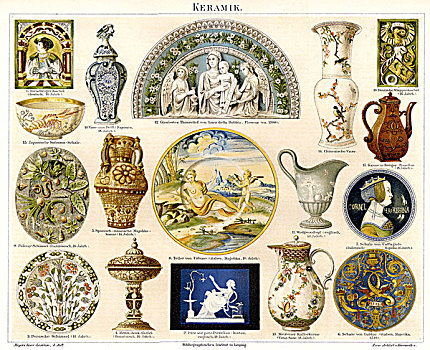 历史,插画,国际,陶瓷,16世纪,19世纪,百科全书