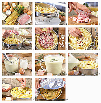 意大利火腿面,烘制,戈贡佐拉干酪,脆皮