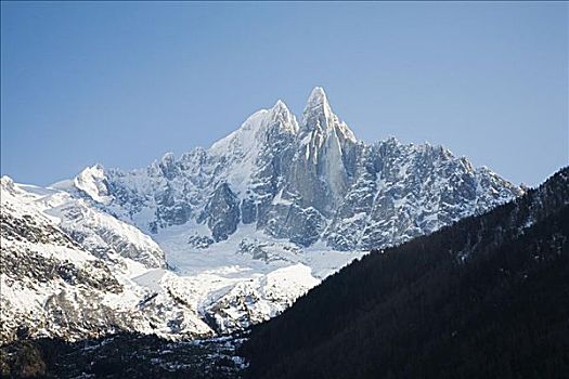 山峦,法国阿尔卑斯山