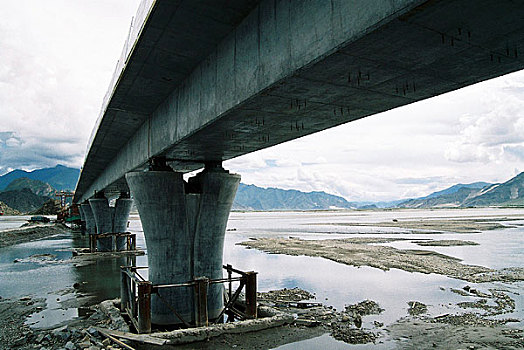青藏铁路建设千年大计