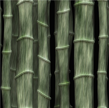 竹子,背景