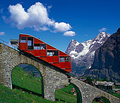 少女峰,铁路,伯恩高地,瑞士