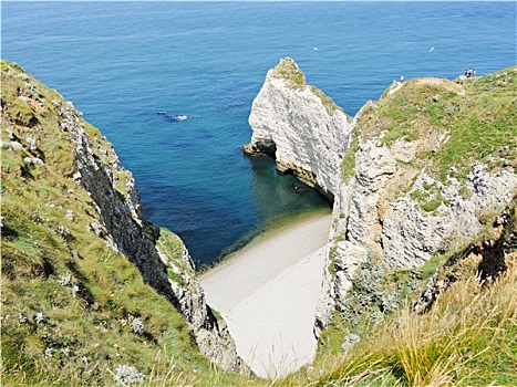 岩石海岸,英吉利海峡