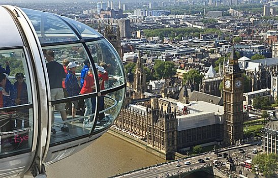 英格兰,伦敦,伦敦南岸,游客,向外看,伦敦眼,大本钟,议会大厦