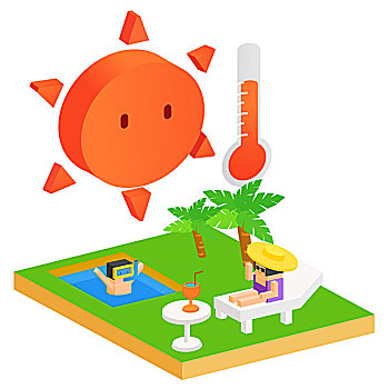 熱,夏天
