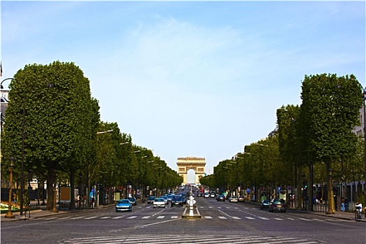 香榭丽舍大街,道路,巴黎