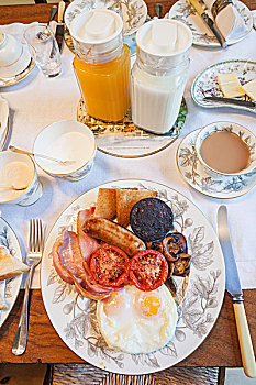 英格兰,特色,英式早餐