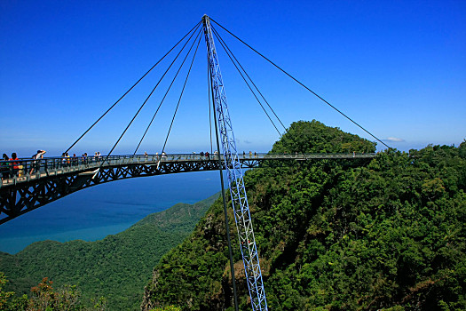 馬六甲海峽圖片