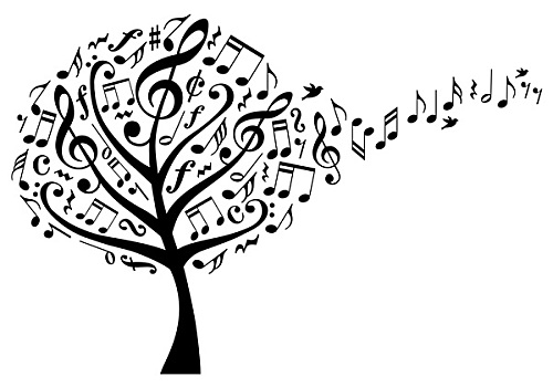 音乐,树,音符