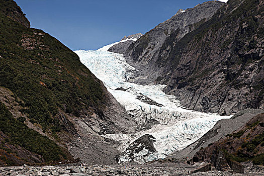 冰河,南岛,新西兰