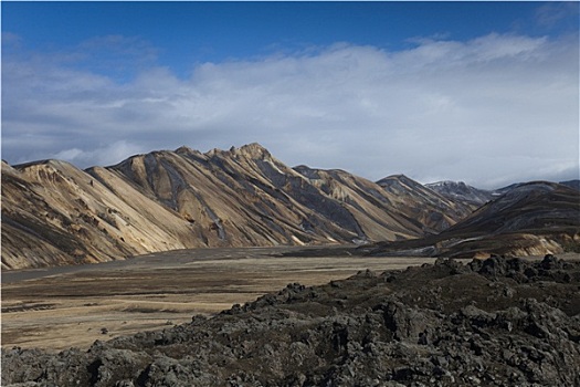 山景,兰德玛纳,冰岛