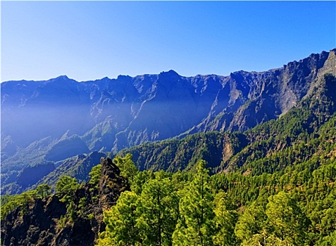 火山口,国家公园,帕尔玛