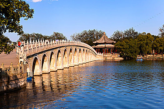 昆明湖上的十七孔桥和廓如亭
