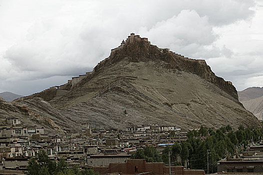 西藏江孜城堡