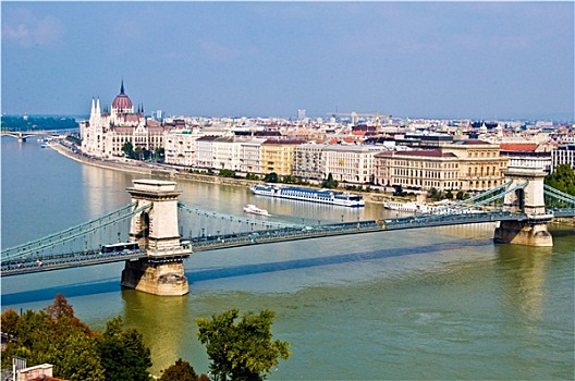风景,布达佩斯