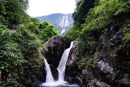 白水寨瀑布溪流流水