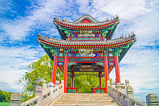 頤和園